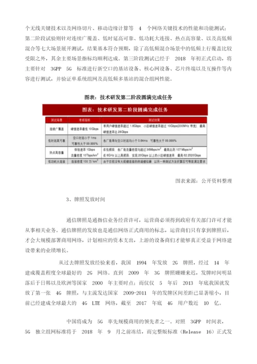 中国5G产业研发进度及产业链相关受益公司分析.docx