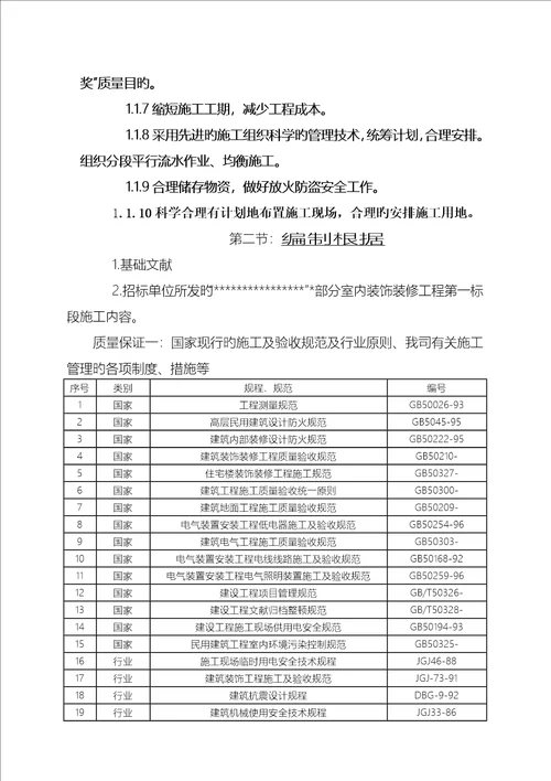 室内装饰关键工程综合施工设计专题方案