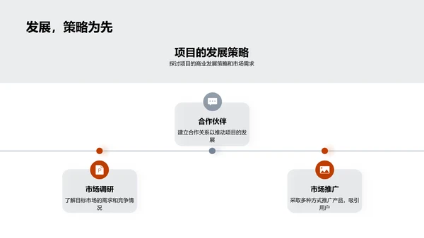 创新驱动的项目设计