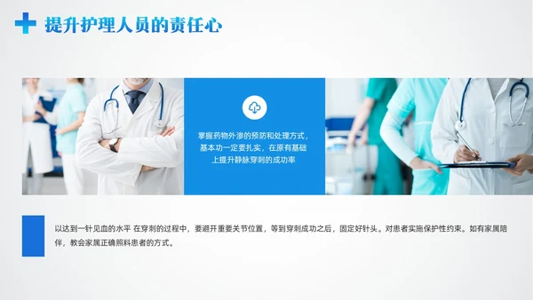 蓝色简约药液外渗的应急预案及处理PPT模板宣传PPT动态PPT护理医疗