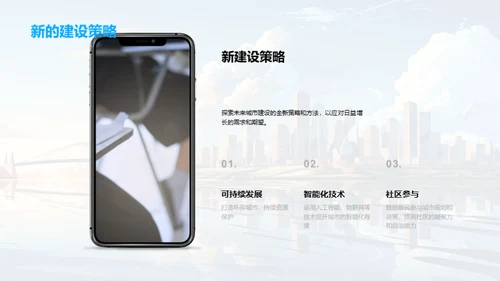未来城市构想策略