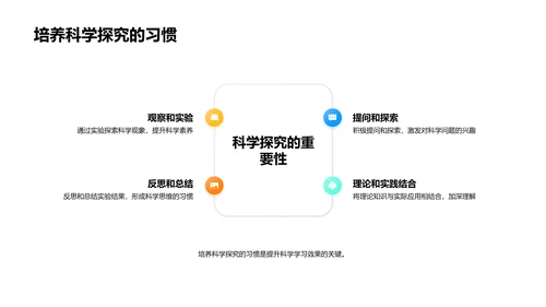 初一科学普及讲座PPT模板