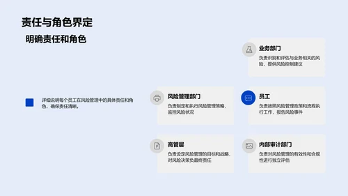 金融风险管理培训PPT模板