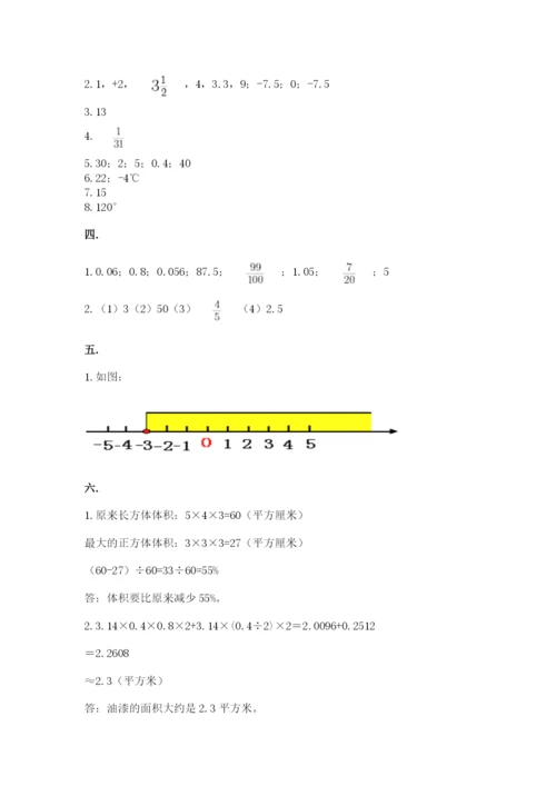 洛阳市小学数学小升初试卷带答案（模拟题）.docx