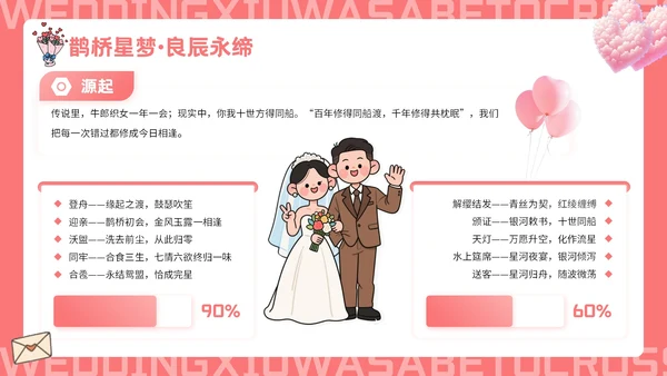 红色插画风七夕主题婚礼策划PPT模板