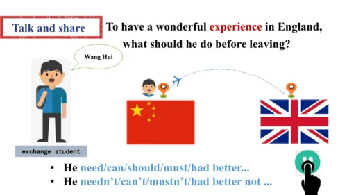 Unit 2 Reading and vocabulary-教学课件