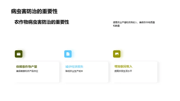 农作物防控：病虫害与经济效益