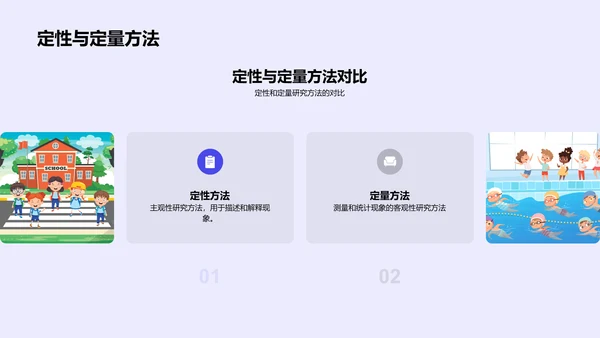 科研方法探讨PPT模板