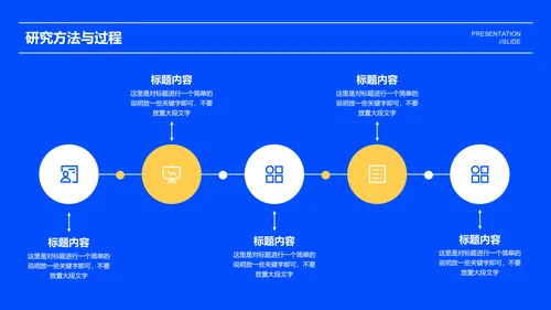 蓝色简约学术开题报告演示PPT模板