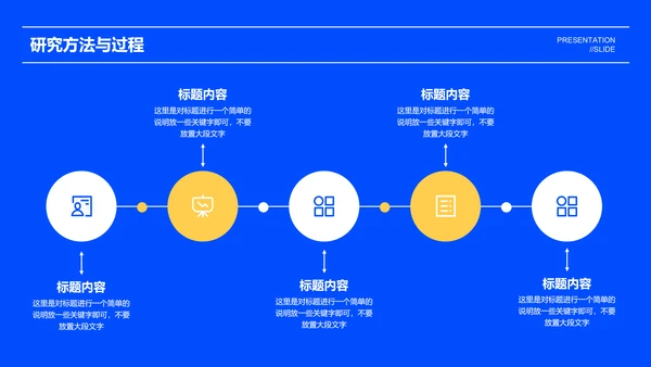 蓝色简约学术开题报告演示PPT模板