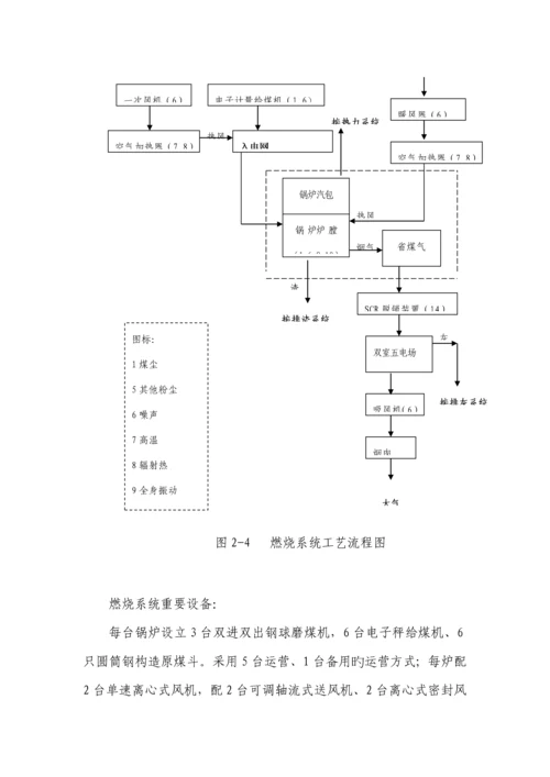 电厂标准工艺标准流程图.docx