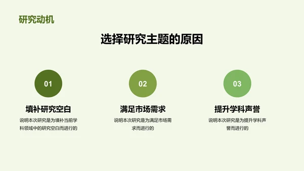 绿色卡通插画教育学科研究报告PPT模板
