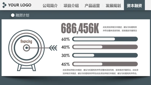 稳重内容详细简约大气商业计划书ppt模板