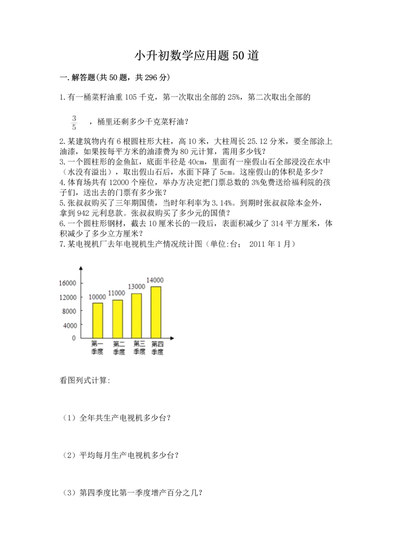 小升初数学应用题50道附答案.docx