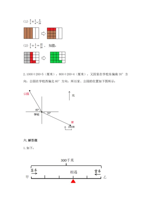 人教版六年级上册数学 期中测试卷精品（全优）.docx