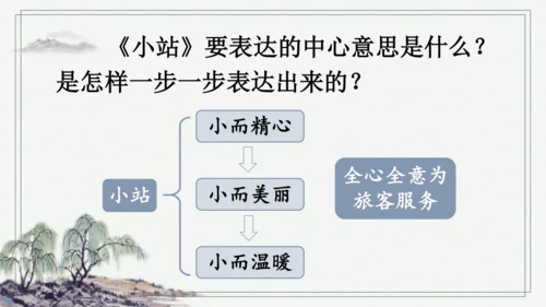 部编版六年级上册语文 习作例文 课件