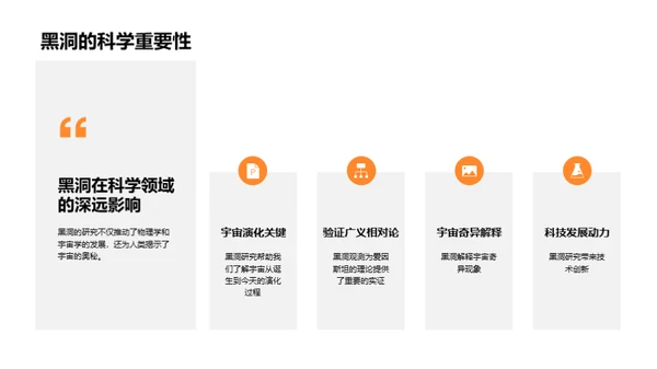 黑洞研究与宇宙学