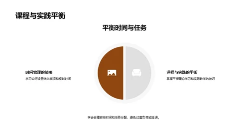 硕士进阶：教师转型研究者