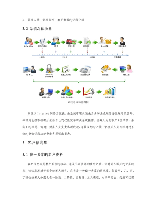 客户基础管理系统专题方案.docx