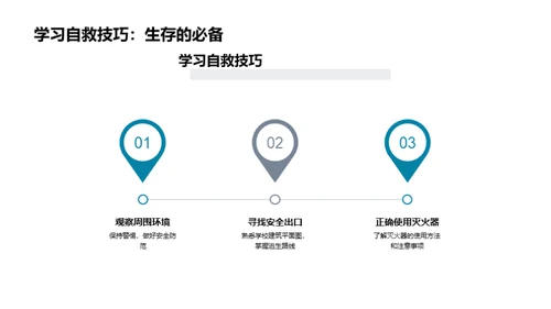 安全意识我行我素