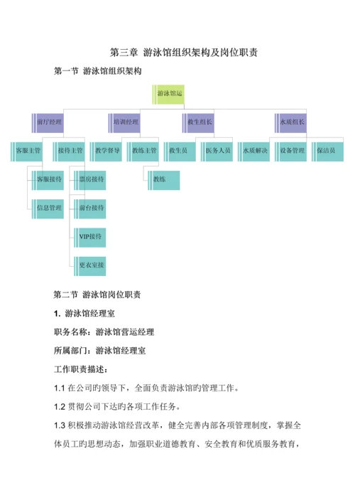 第三章游泳馆组织架构及岗位基本职责.docx