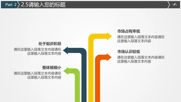 火车高铁客运工作汇报通用PPT