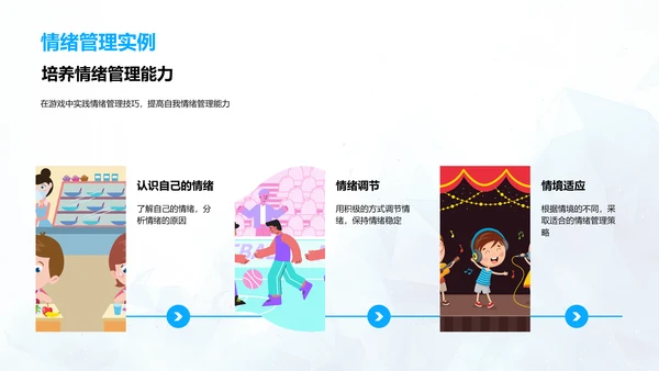 情绪管理与游戏学习PPT模板