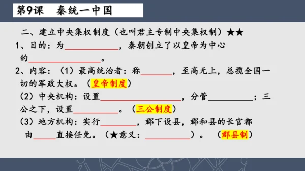 2024--2025学年七年级历史上册期中复习课件（1--11课   89张PPT）