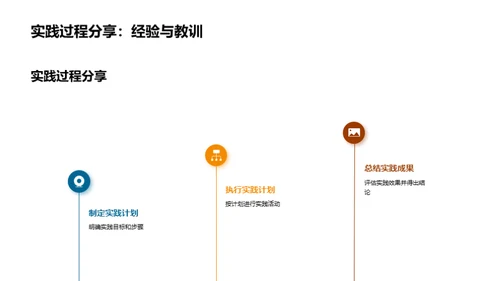 探索学术：作业研究之旅