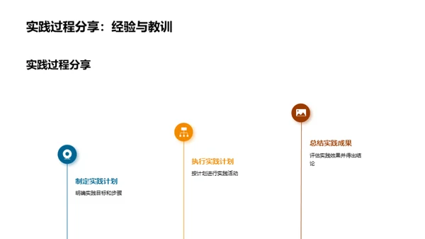 探索学术：作业研究之旅