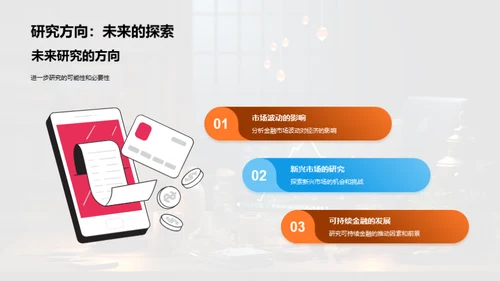 金融市场洞察