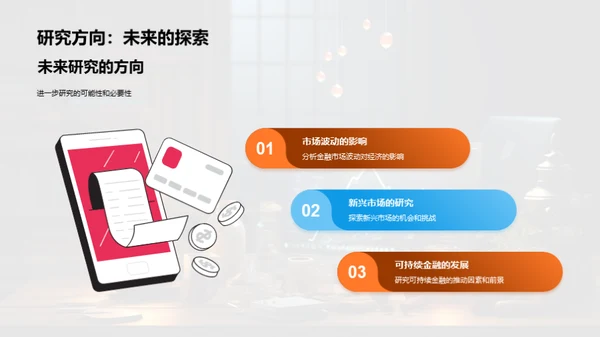 金融市场洞察