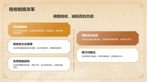 橙色复古风汉武帝-刘彻人物介绍PPT模板