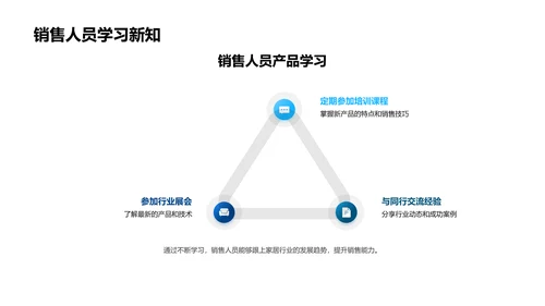 家居行业深度解析