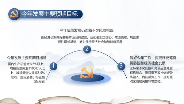 纪检监察党风廉政工作计划动态PPT