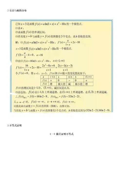 高考数学导数压轴题7大题型总结