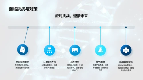 生物科研半年实践回顾