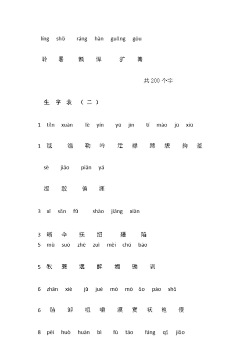 五年级语文下册生字表