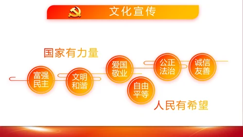 教育活动团课团日动态PPT模板