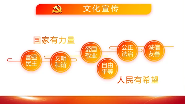 教育活动团课团日动态PPT模板