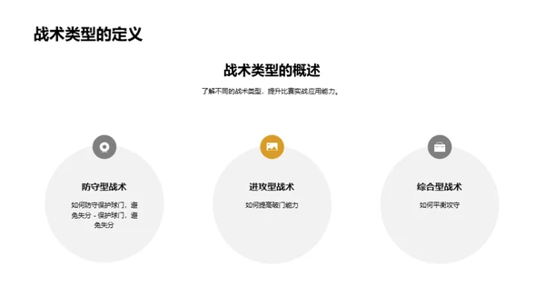 3D风其他行业教学课件PPT模板