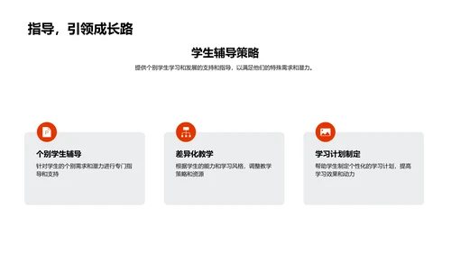 实习报告与教育展望PPT模板