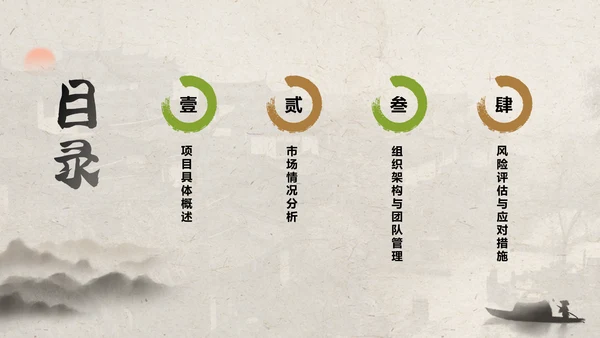 绿色复古风文化旅游商业计划书PPT模板
