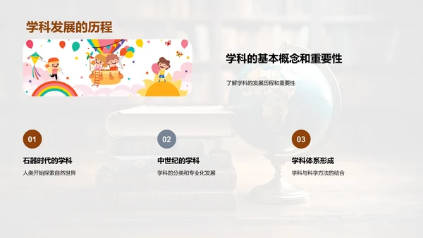 深度挖掘学科世界