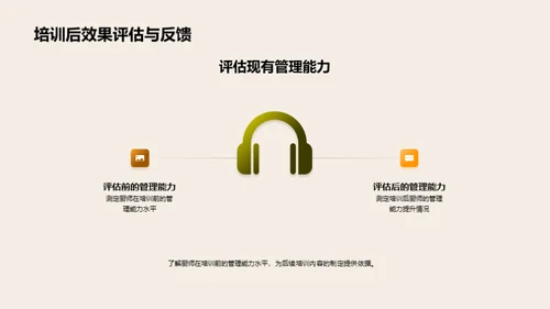 厨房管理精进之道