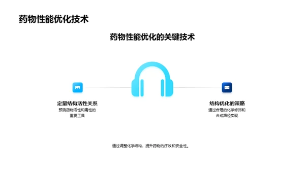 化学结构与药物研发