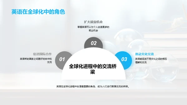 五年级英语学习之路