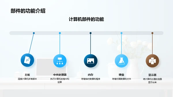 计算机从入门到应用