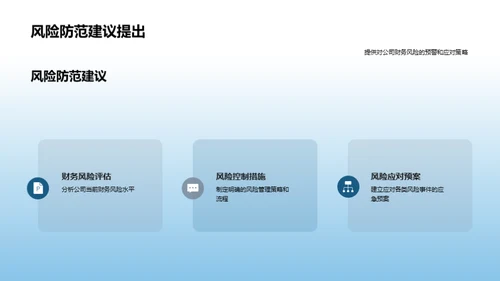 金融动态与策略分析