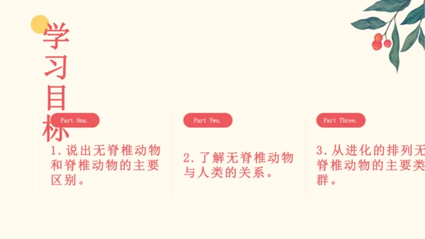 人教版（2024）七年级上册2.2.1 无脊椎动物 课件(共19张PPT)